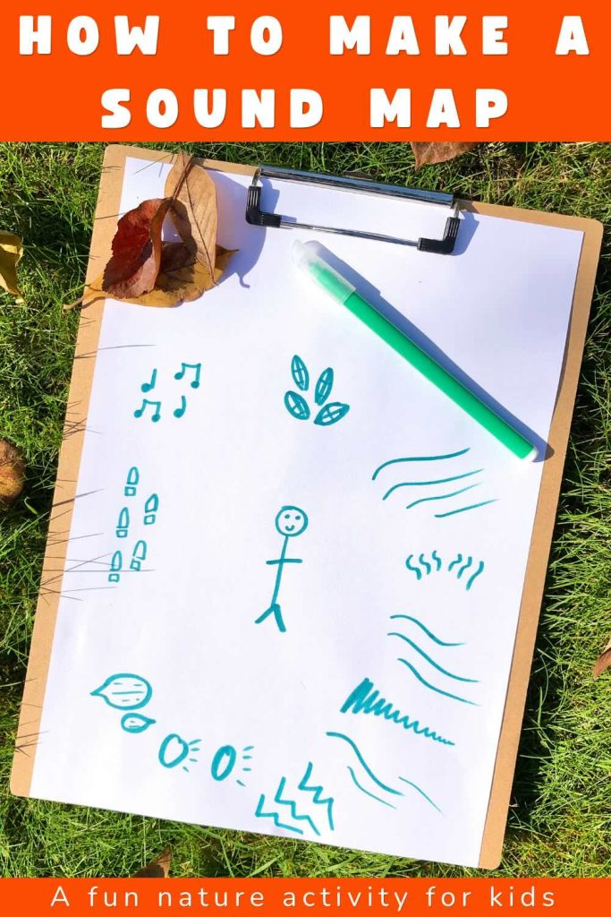  Looking for screen free activities that get kids outside and listening closely? This nature sound map is a simple, low-prep idea perfect for gardens, parks, beaches or woodland walks. 